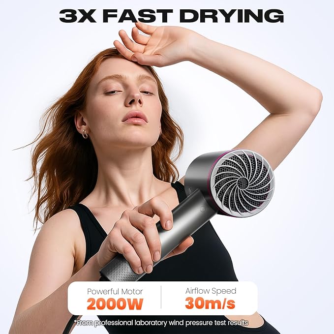 Asciugacapelli con Ioni, Phon Capelli con Motore AC, 3 Livelli di Calore Phone Capelli, Aria Fredda, Diffusore per Styling Perfetto - 图片 2