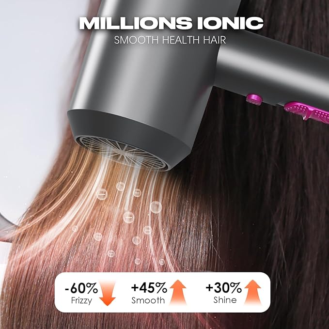 Asciugacapelli con Ioni, Phon Capelli con Motore AC, 3 Livelli di Calore Phone Capelli, Aria Fredda, Diffusore per Styling Perfetto - 图片 3
